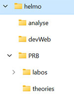 Arborescence générale