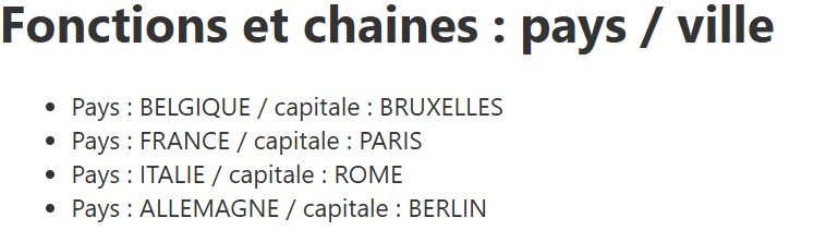 Résultat attendu Exe pays