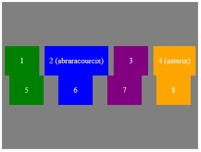 justify-content-flex-start