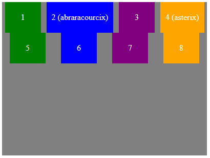 justify-content-flex-start