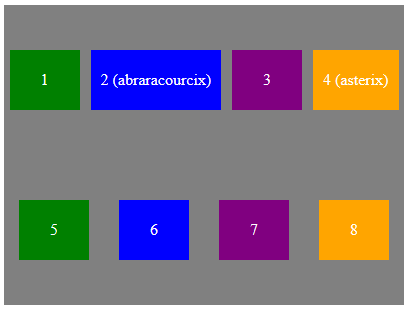 justify-content-flex-start