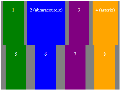 justify-content-flex-start