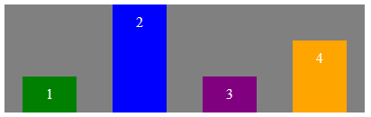 justify-content-flex-start