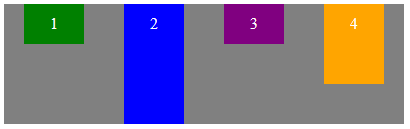 justify-content-flex-start